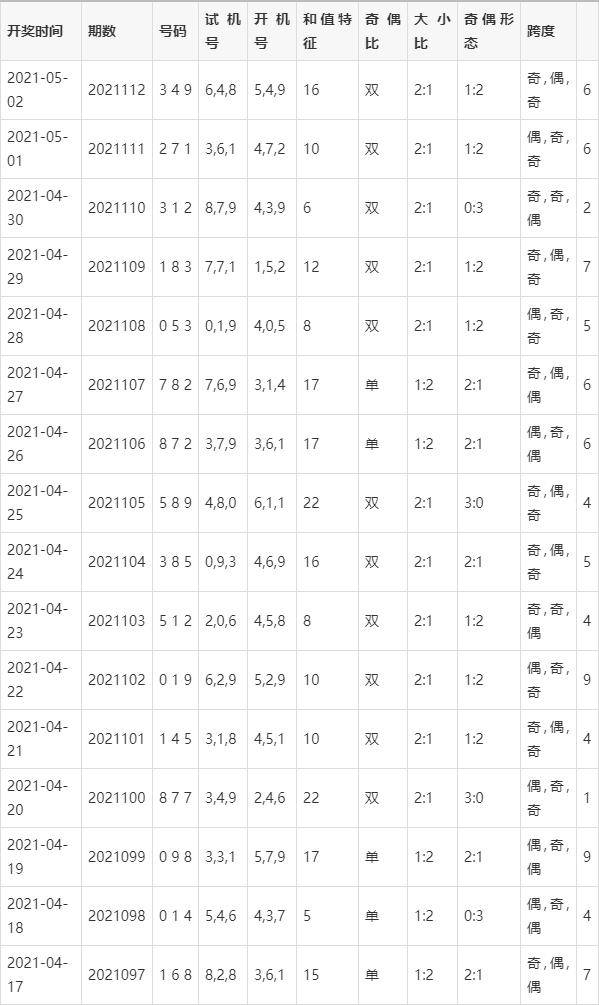 澳门六会彩今晚开奖结果揭晓,幸运儿揭晓之际,让我们共同关注这一令人激动的时刻。随着夜幕的降临,灯光璀璨,空气中弥漫着期待与紧张的气息。在这个充满神秘色彩的地方,每个人都在期待着属于自己的幸运降临。,澳门六会彩今晚开奖结果揭晓,期待与紧张交织的神秘时刻