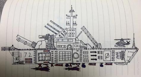 航空母舰在纸上怎么画——从想象到画布的艺术之旅，航空母舰的纸上绘制艺术之旅，从想象到画布的魅力展现