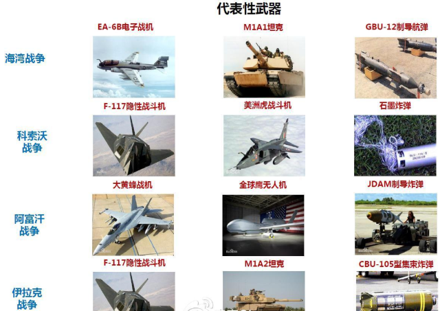 航空母舰的武器配置,力量与技术的完美结合,航空母舰,武器配置与力量的技术完美融合