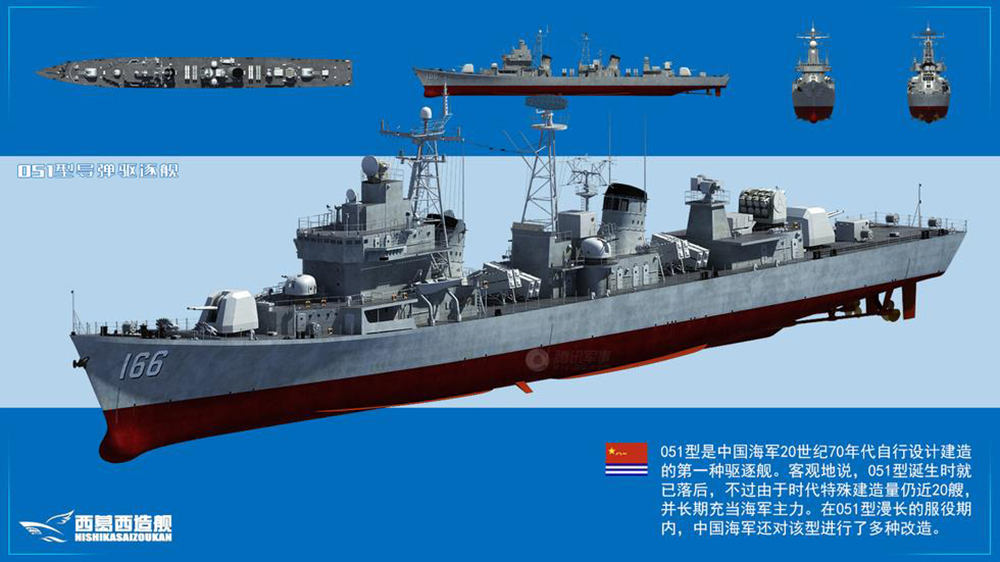 揭秘中国海军的杰出力量,051D型驱逐舰的参数详解,揭秘中国海军的杰出力量,051D型驱逐舰参数详解与性能探讨