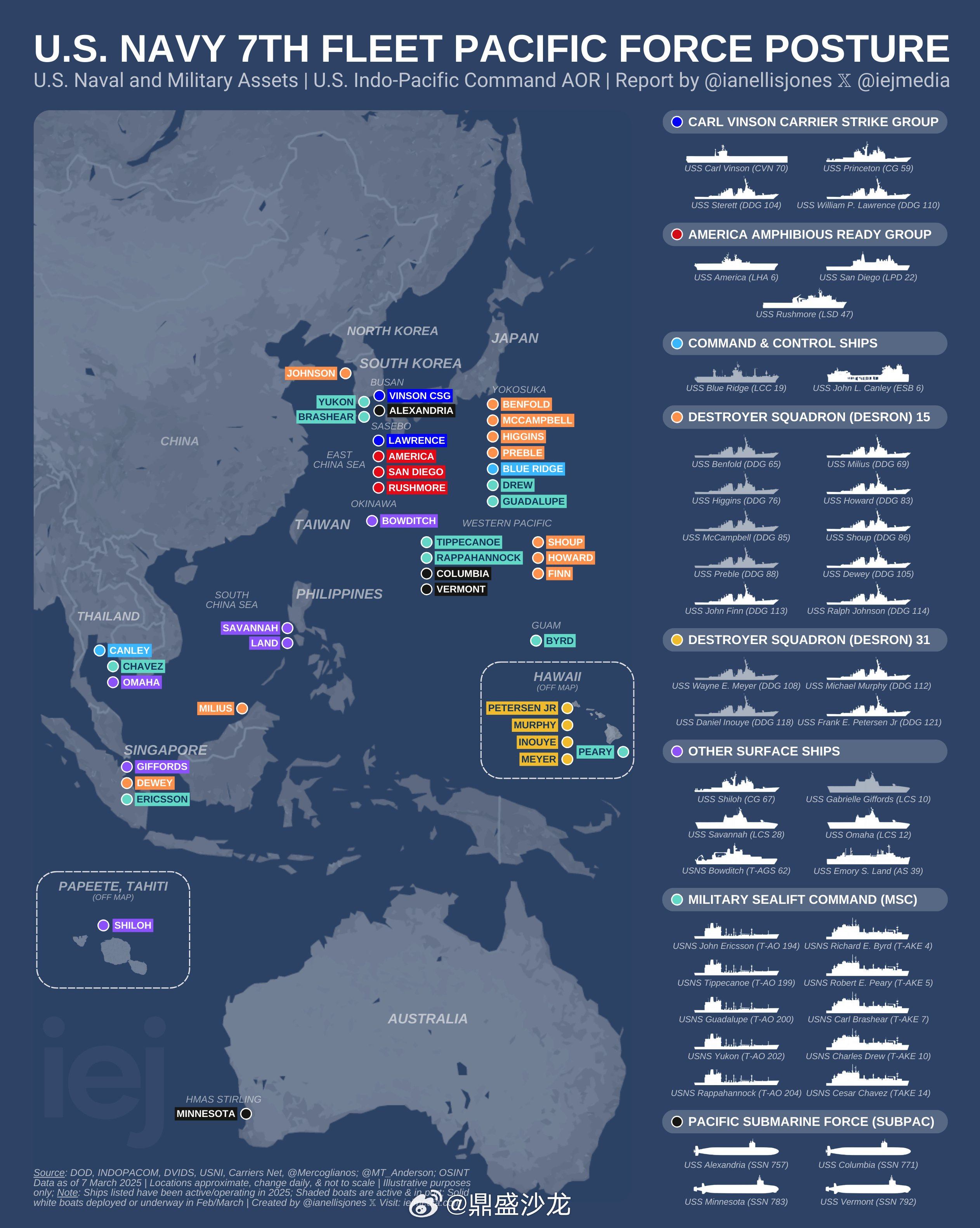 美国航母部署地点及其战略布局解析,美国航母部署地点与战略布局深度解析