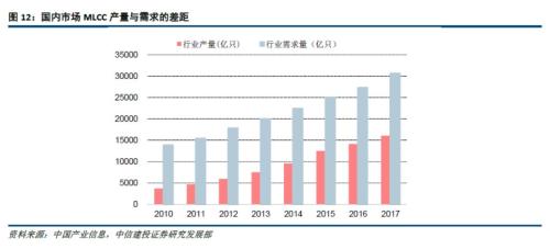 军品的定义及其重要性，军品的定义与重要性概述