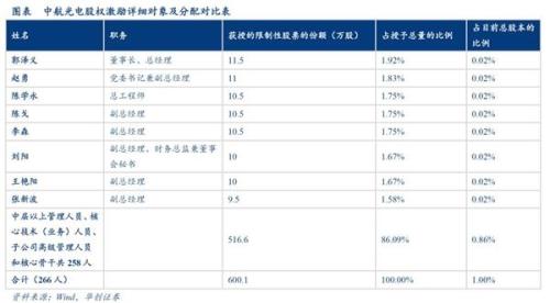军品的定义及其重要性,军品的定义与重要性概述