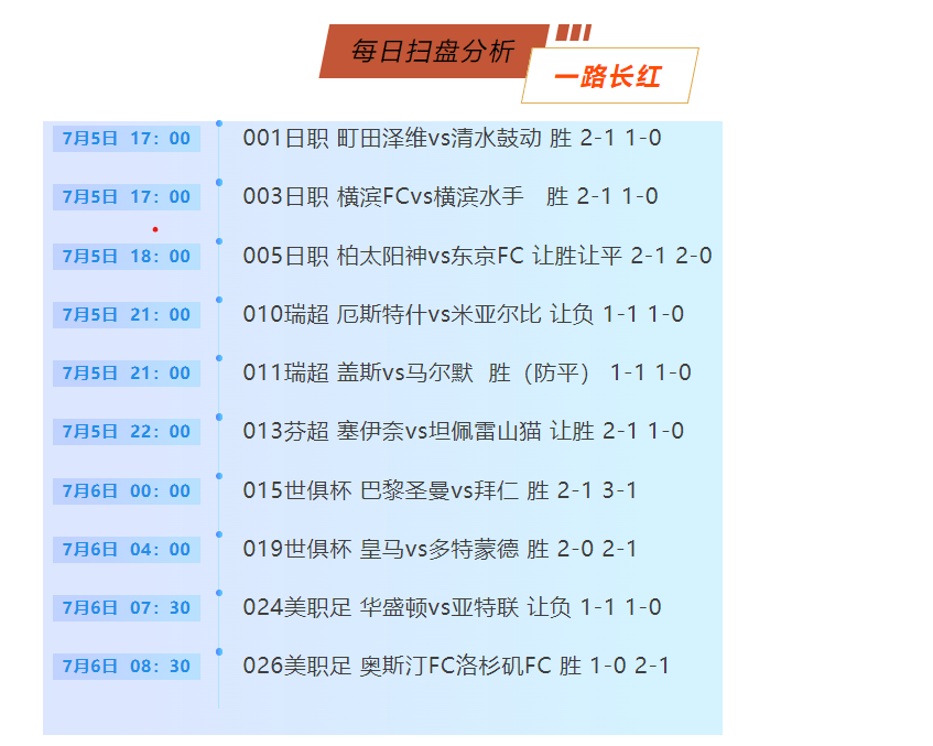 澳门资料免费大全，探索未来的澳门（XXXX年），澳门未来展望，资料大全免费探索（XXXX年）