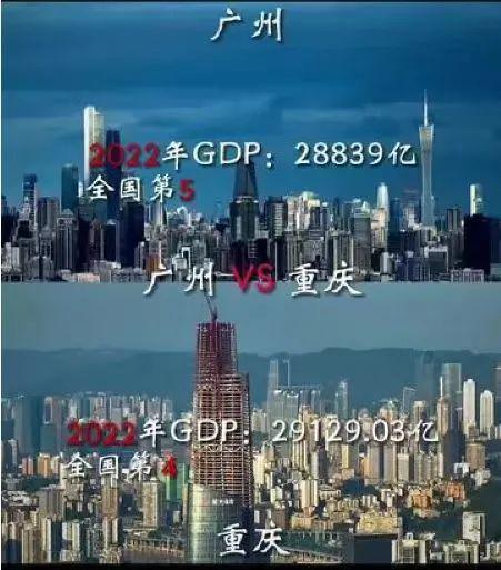 中国最新消息,聚焦2022年第一季度GDP数据,中国2022年第一季度GDP数据最新动态解析报告