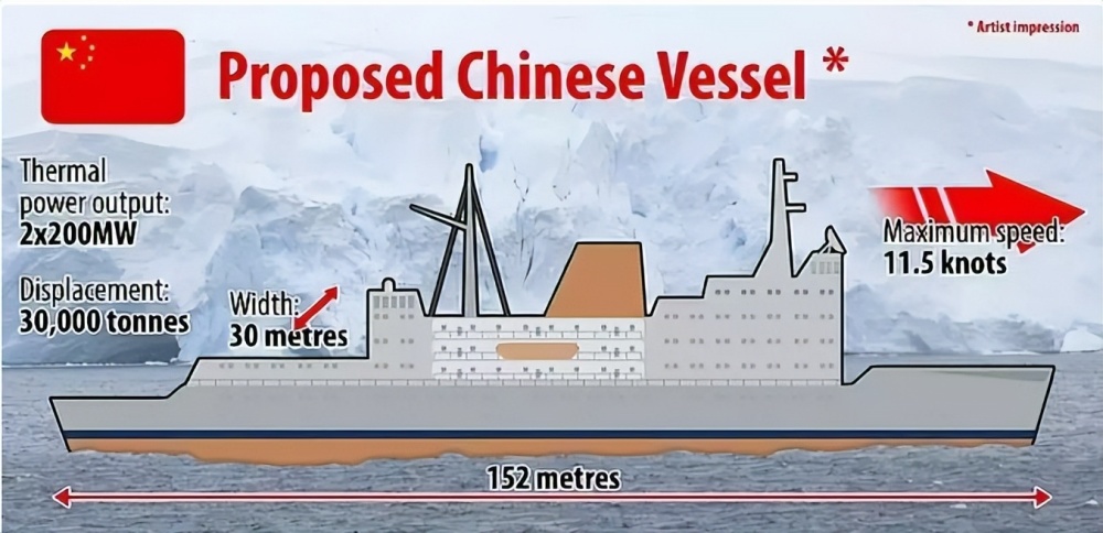 揭秘中国海军新力量,004航母与福建舰的姊妹情深,中国海军新力量揭秘,004航母与福建舰的姊妹情深