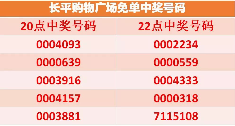 揭秘中奖名单背后的故事,揭秘中奖名单背后的故事,探寻幸运背后的故事与真相