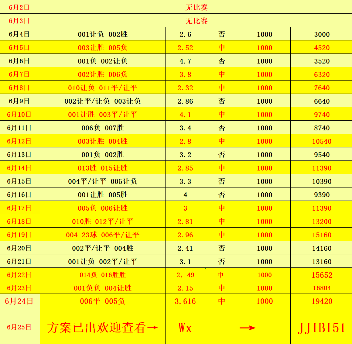 新澳门2025年开奖记录,探索与解析,新澳门2025年开奖记录深度解析与探索