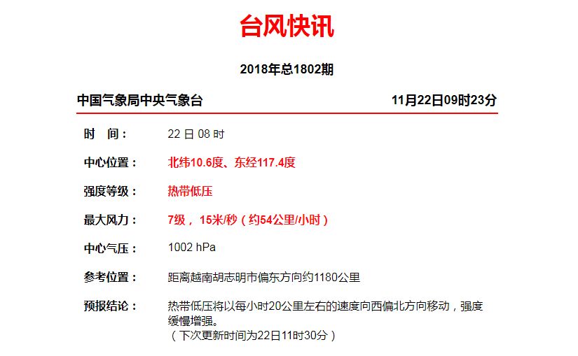 台风最新24小时消息查询,实时掌握台风动态,保障安全,实时更新台风动态,保障安全,台风最新消息查询报告