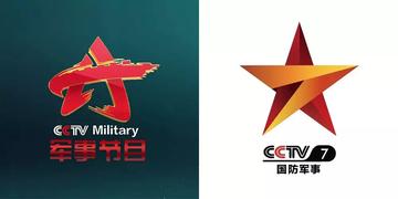 Military Channel: A Window to Global Military Affairs,Military Channel: 全球军事事务之窗