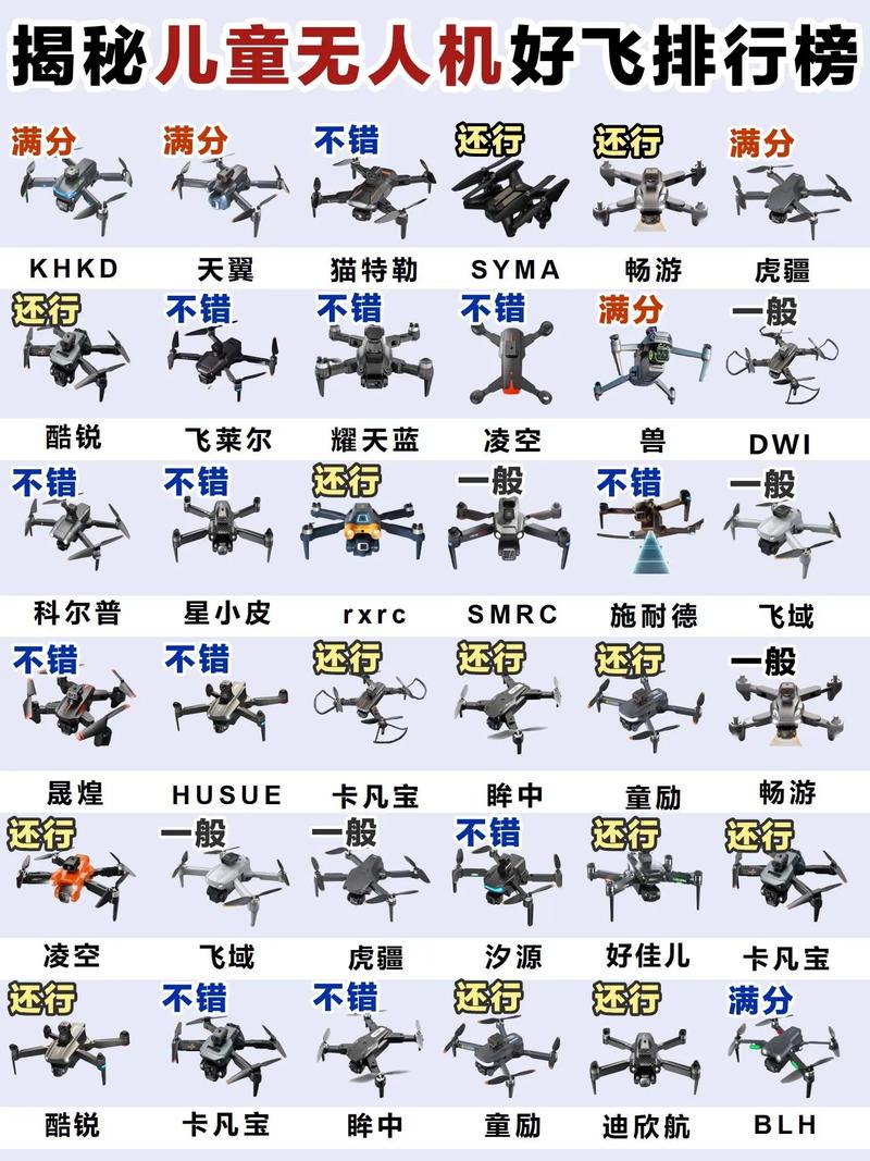 航拍无人机十大名牌，探索未来科技的无限可能，航拍无人机十大品牌探秘，未来科技的无限潜力