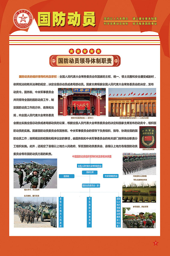 国家国防动员委员会的职责与使命,国防动员工作的核心力量,国家国防动员委员会职责与使命解析,国防动员工作的核心力量所在