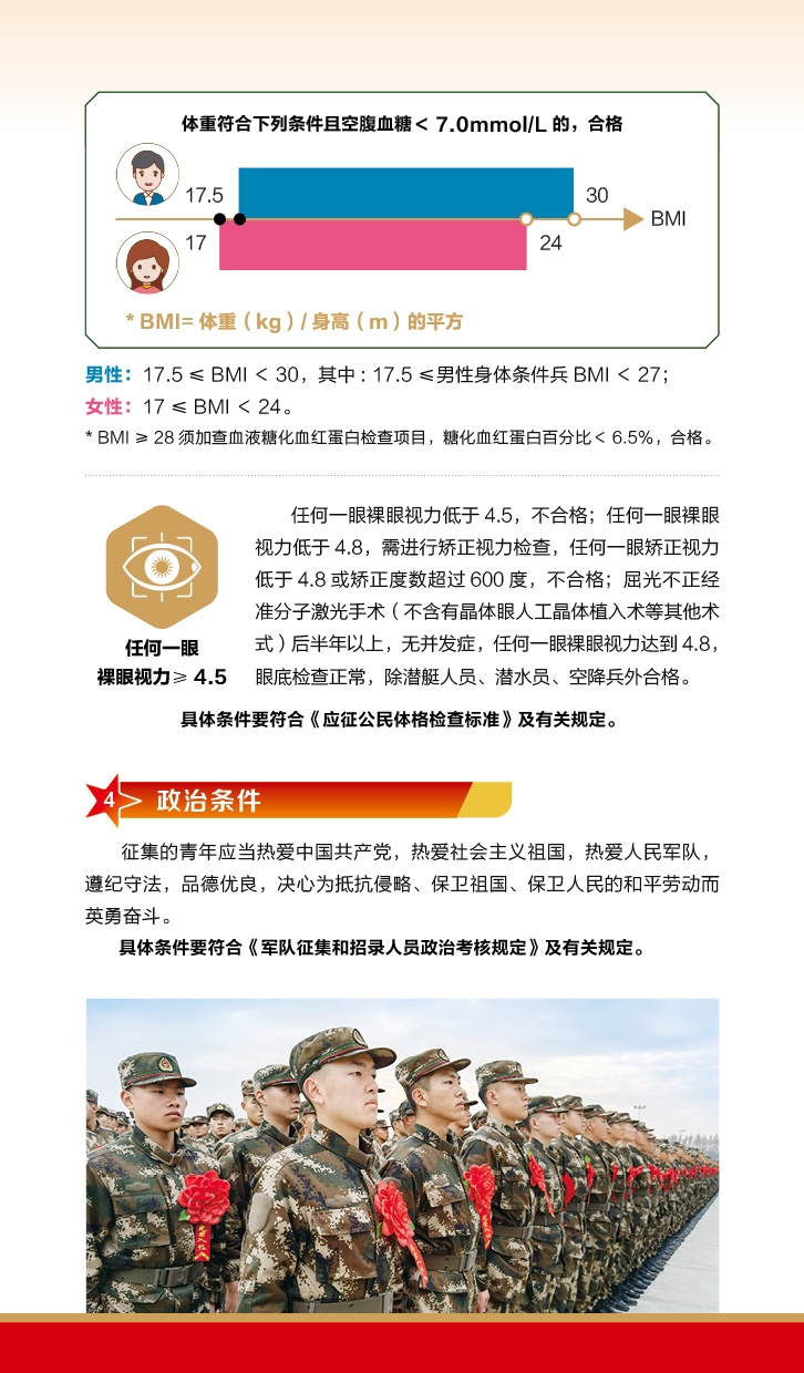 热烈响应国家号召，投身军旅展宏图 —— 2022年征兵报名宣传，2022年征兵报名宣传，投身军旅，展宏图大志