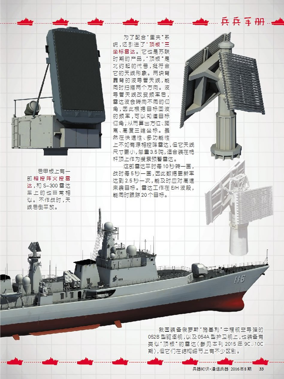 揭秘中国海军的杰出代表,051C型驱逐舰数据解析,揭秘中国海军杰出代表,051C型驱逐舰深度解析