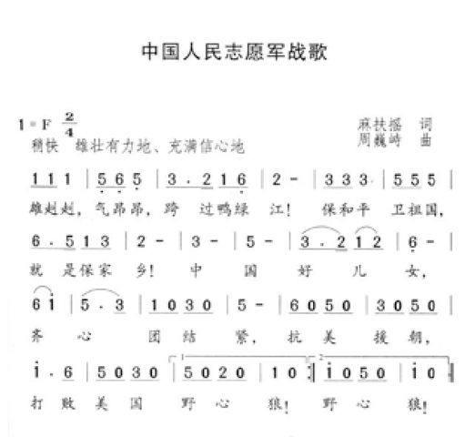 中国人民志军歌曲，历史旋律的永恒回响，中国人民志军歌曲，历史旋律的永恒回响
