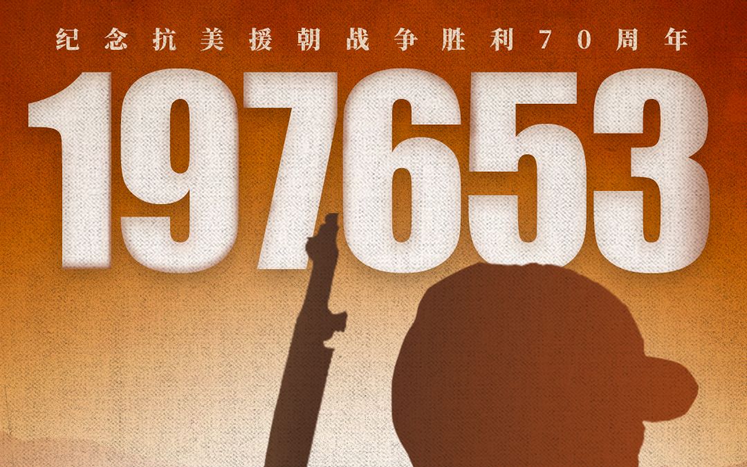 抗美援朝胜利73周年,铭记历史,砥砺前行,抗美援朝胜利73周年,铭记历史,砥砺前行致敬英雄