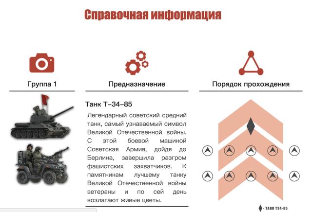 阅兵方阵简笔画，展现荣耀与力量的艺术表现，阅兵方阵简笔画，荣耀与力量的艺术展现