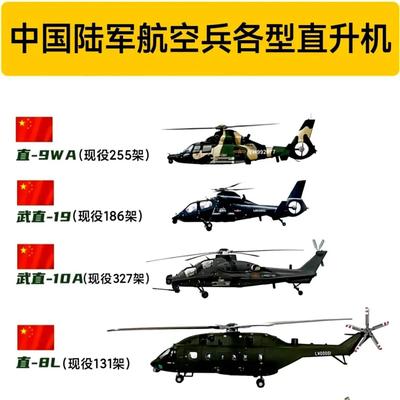 我国现役运输直升机，功能多样性与技术前沿的探索，我国现役运输直升机，功能多样性与技术前沿探索