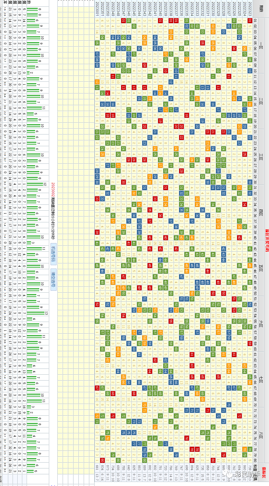 新澳门彩历史开奖记录走势图香港