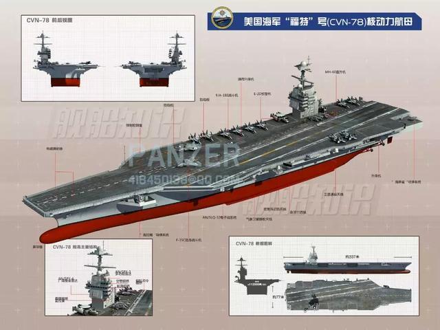 福特号航空母舰与企业号，两大巨舰的对比，福特号航空母舰与企业号巨舰对比解析