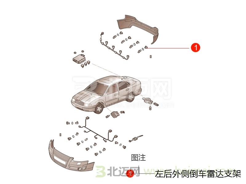 西宁号雷达参数详解,西宁号雷达参数全面解析