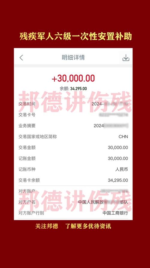 部队一等功奖励金额详解，部队一等功奖励金额全面解析