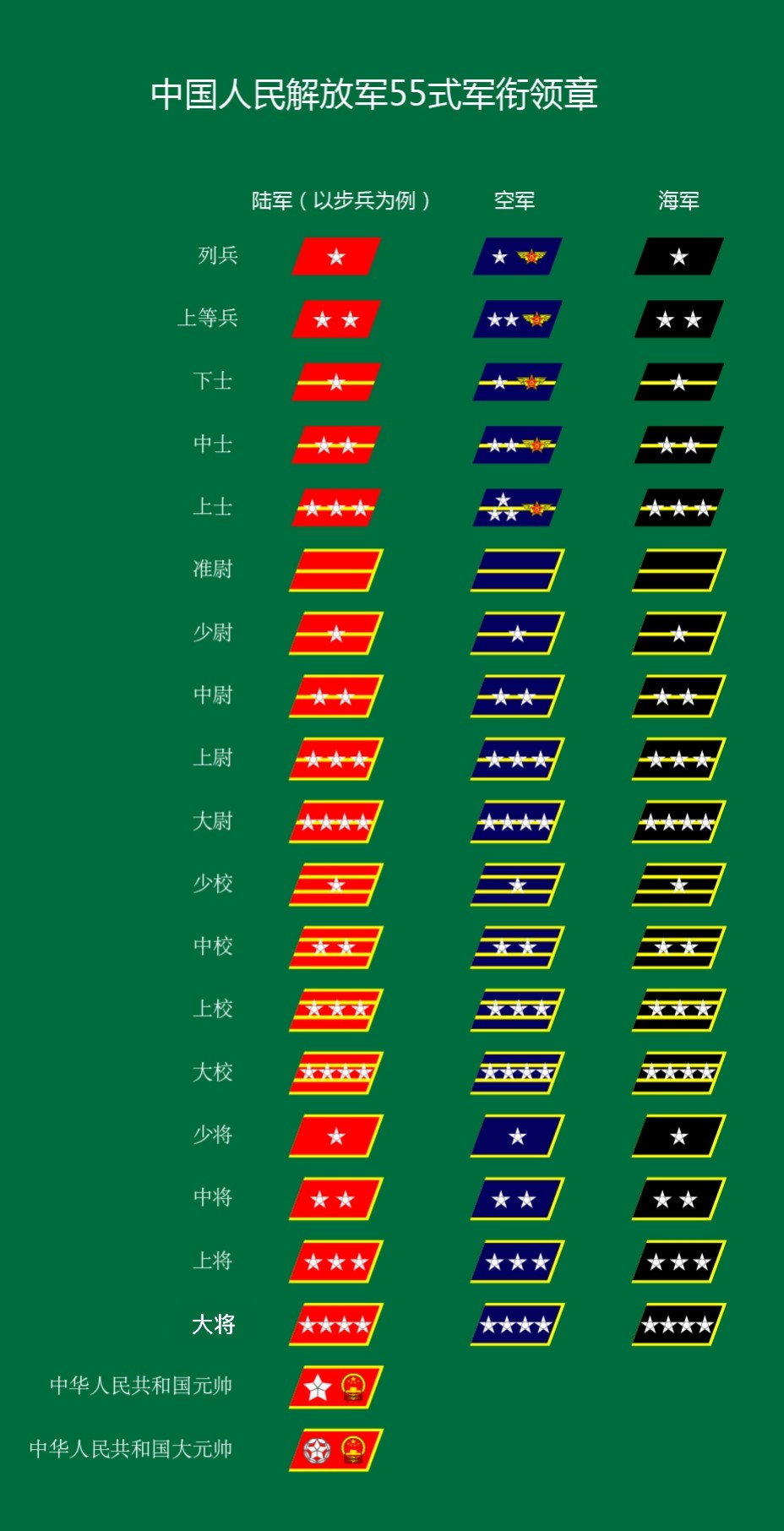 中国特种部队排名臂章,荣耀与力量的象征,中国特种部队排名臂章,荣耀与力量的标志