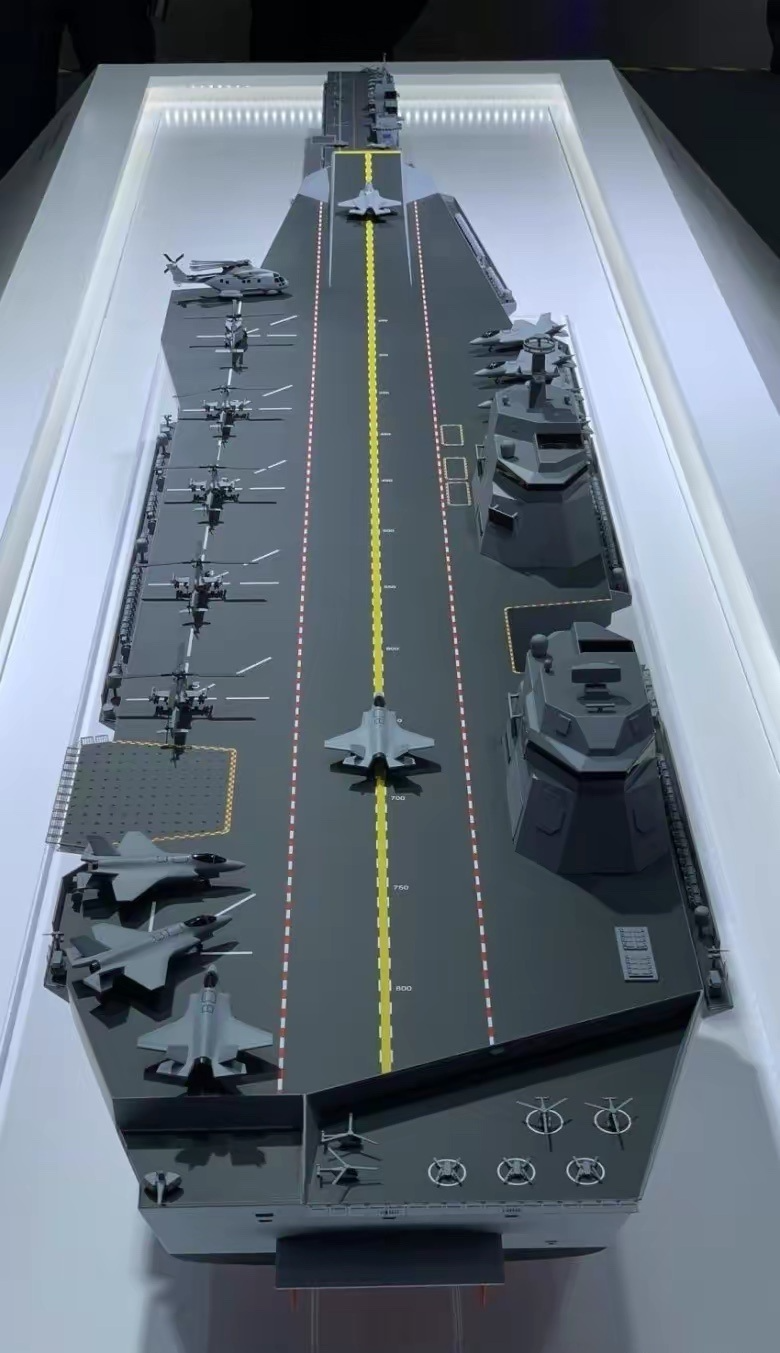 航空母舰模型简介,航空母舰模型概览