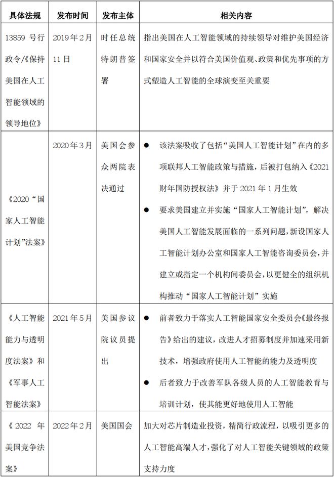 第一军事网深度解析,美国战略动向的最新趋势,美国战略动向最新趋势深度解析,第一军事网视角