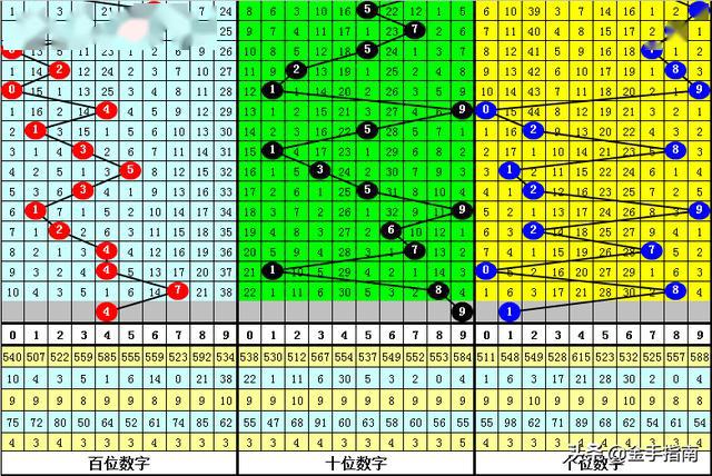 王中王070期指一生肖——探寻背后的神秘与意义,王中王070期生肖背后的神秘与寓意探寻
