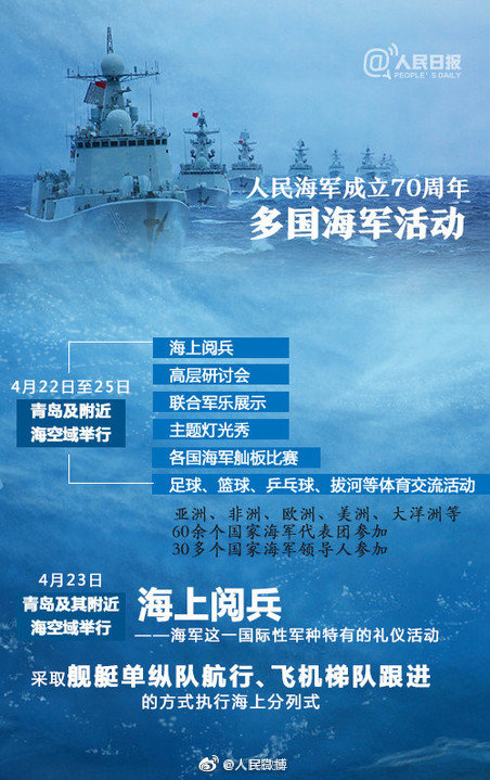 人民海军70周年寄语,光荣与梦想同行,人民海军70周年寄语,光荣与梦想同行,共铸海上长城