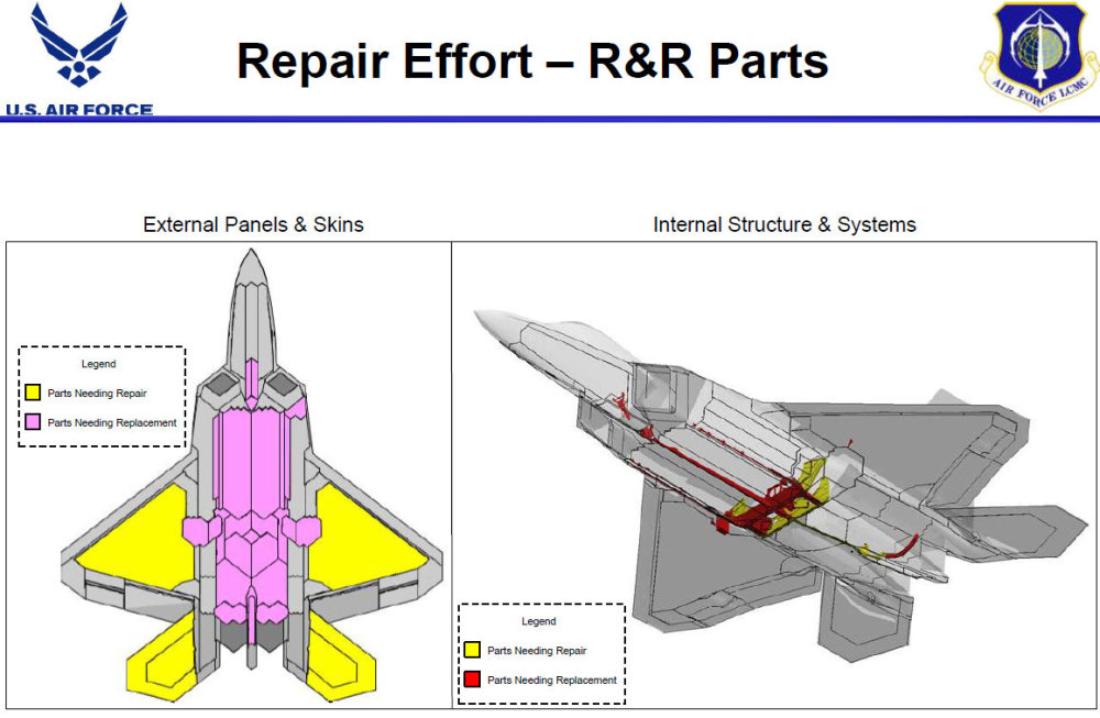F-22研发历程,探索先进战斗机的诞生与演变,F-22战斗机的研发历程,探索先进战斗机的诞生与演变之路