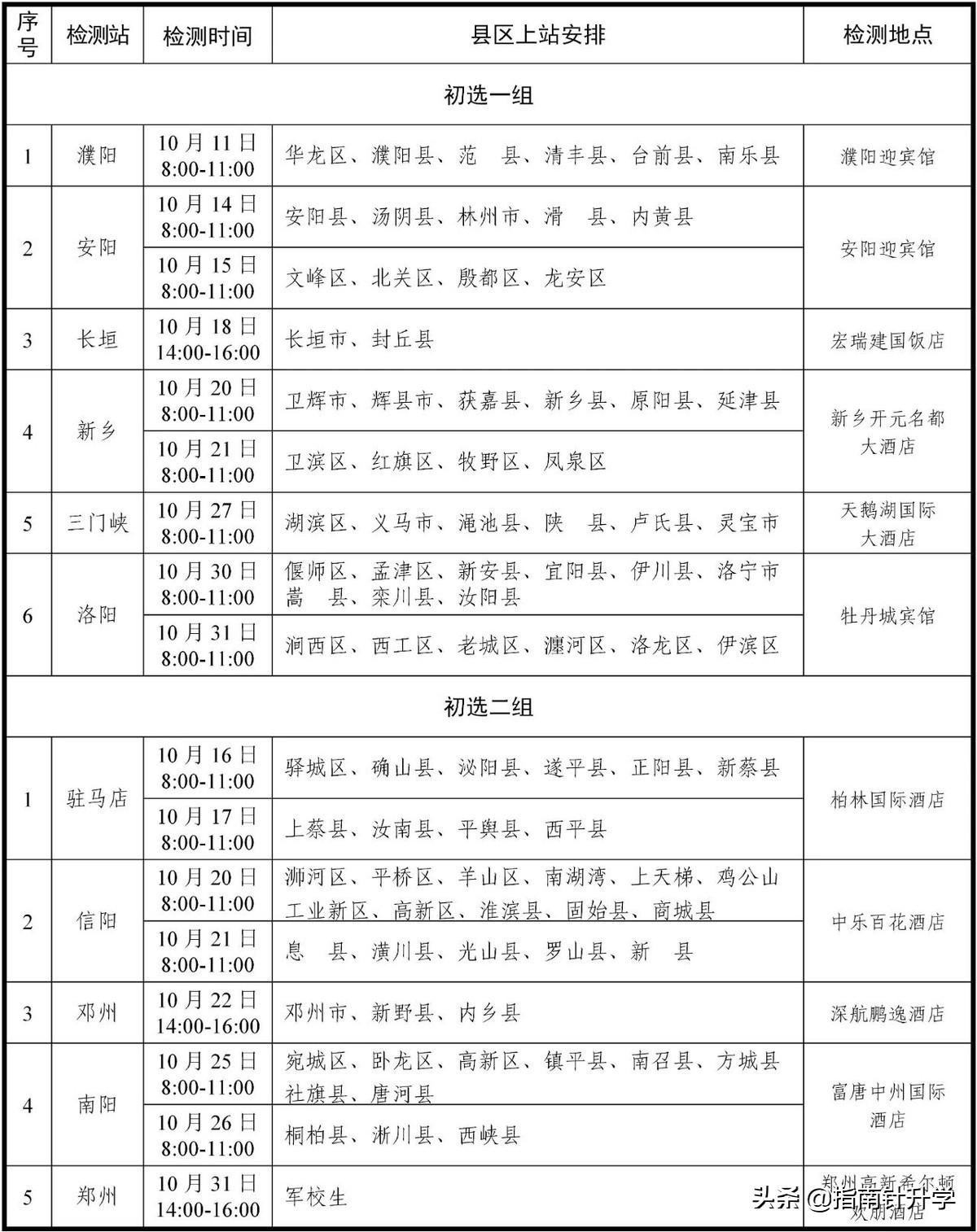 空军航空大学2022年招生简章概览,空军航空大学2022年招生简章全面解析