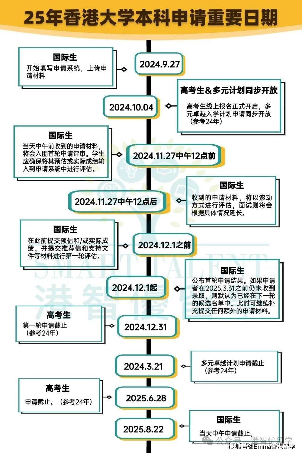 探索香港历史开奖记录，2025年的独特魅力与未来展望，香港历史开奖记录探索，2025年的独特魅力与未来展望展望