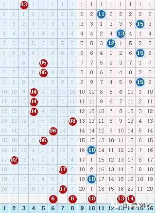 一码一特，探索数字时代的独特魅力，数字时代的独特魅力探索，一码一特之旅