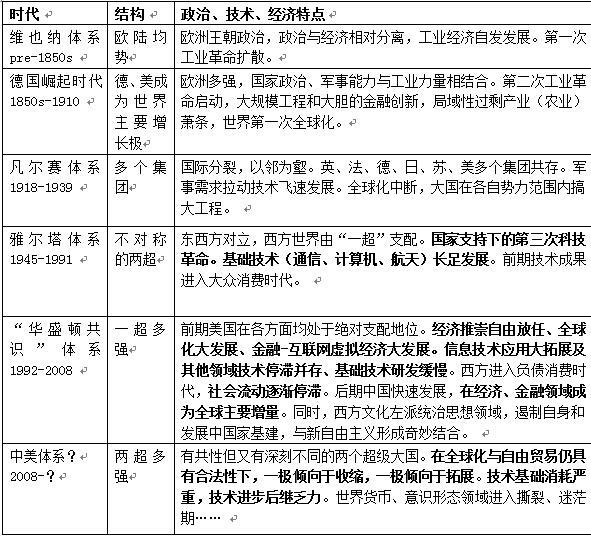 长津湖战役,历史背景下的英勇篇章,长津湖战役,英勇篇章背后的历史背景