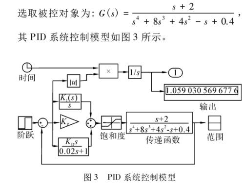 涡轴发动机负载突减控制算法研究,涡轴发动机负载突减控制算法研究综述