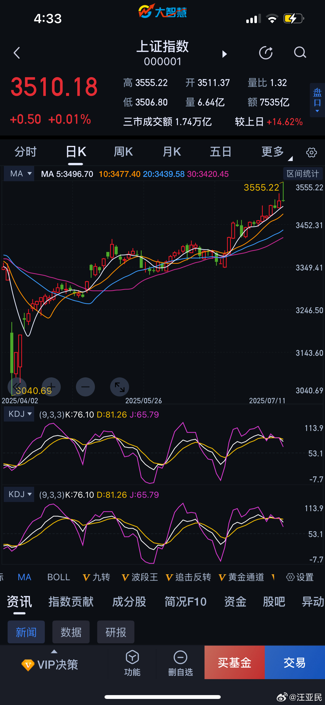 中国股市最新局势消息深度解析,中国股市最新局势深度解析
