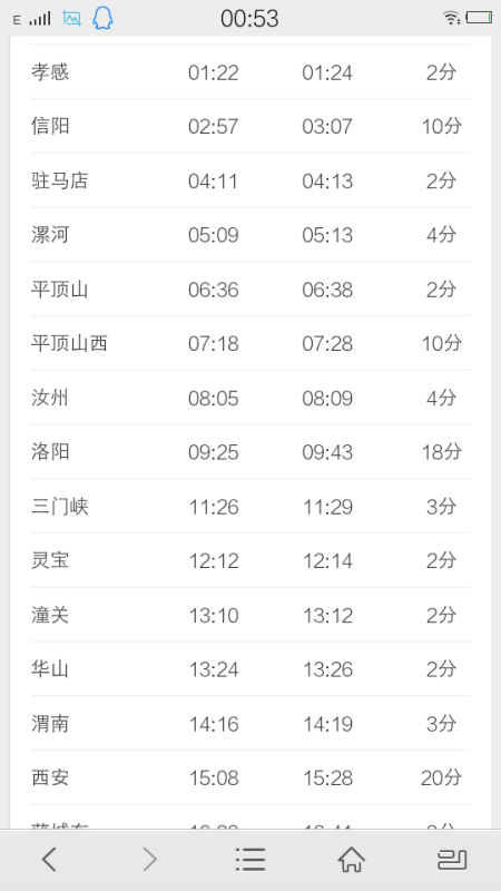 揭秘神秘的数字组合,05516603究竟是何号码?,揭秘数字组合之谜,05516603究竟代表何种号码?