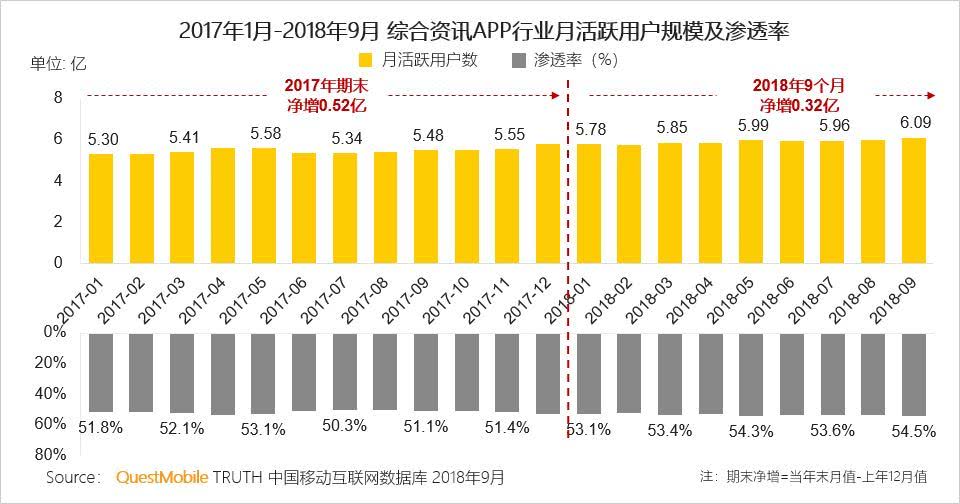 军事综合信息网用户管理规定全文,军事综合信息网用户管理规定详解
