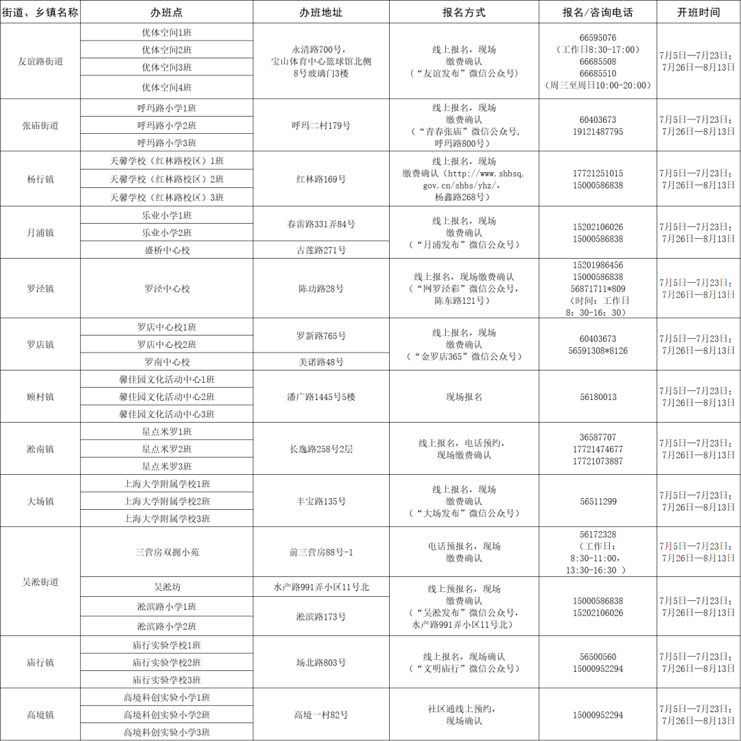 军事综合信息网用户管理规定全文,军事综合信息网用户管理规定详解
