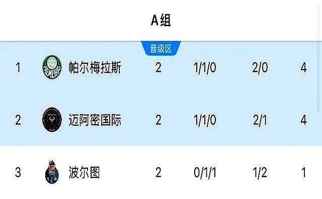 澳门彩票的历史与未来展望，聚焦2025年澳门开奖记录，澳门彩票的历史沿革与未来展望，聚焦澳门开奖记录至2025年展望