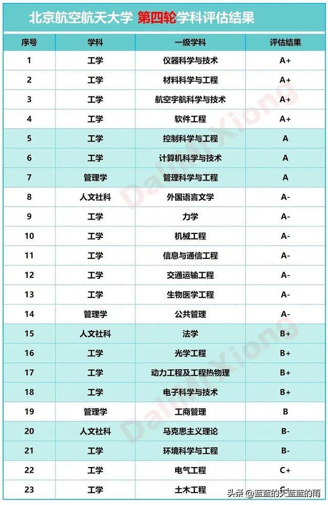 国防七子经费的重要性及其影响，国防七子经费的重要性及其深远影响