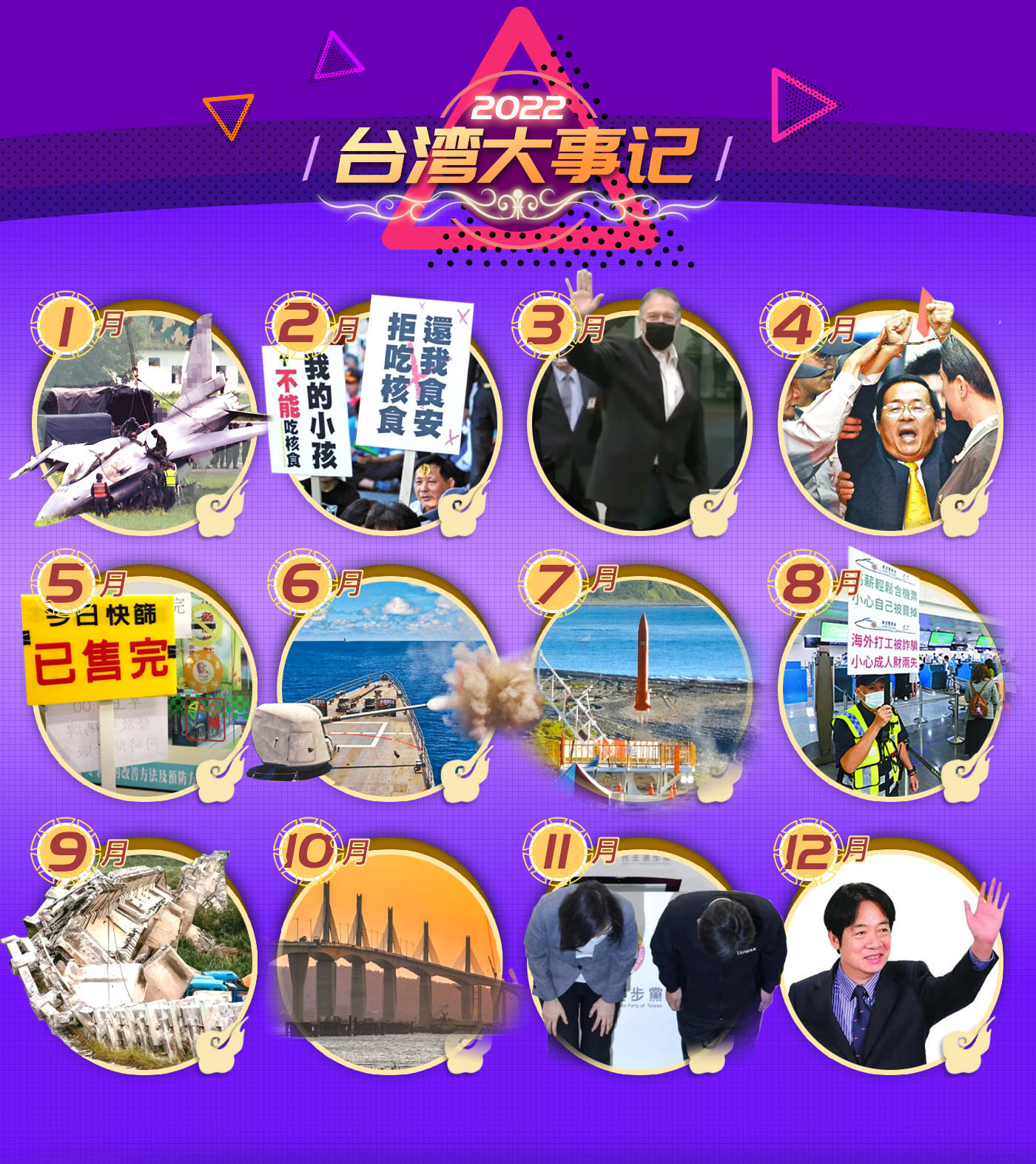 台湾在2022年的新篇章,台湾在2022年的新篇章开启