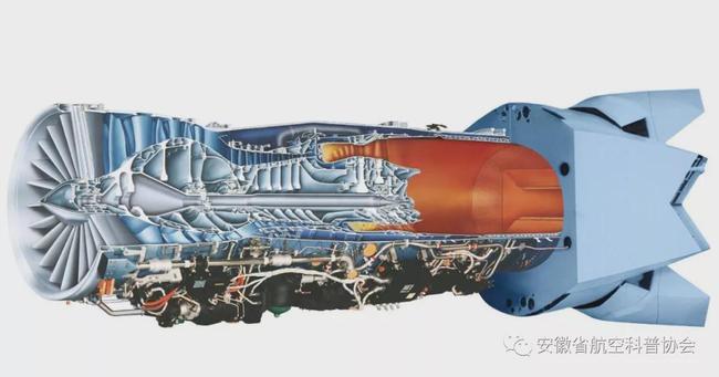 涡扇10与涡扇15,中国航空发动机的双翼之星,中国双翼之星,涡扇10与涡扇15航空发动机解析