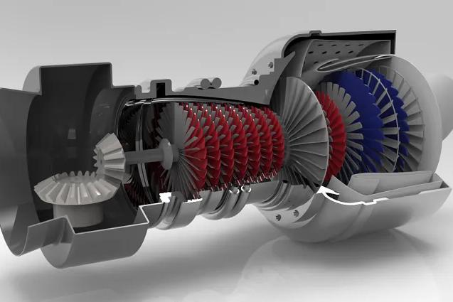 涡轮发动机的发展与演变,涡轴发动机、涡扇发动机的技术解析,涡轮发动机发展与演变,涡轴与涡扇技术的深度解析