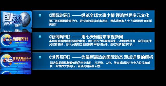 国际时事新闻最新今天,全球动态深度解析,今日国际时事新闻概览,全球动态深度解析