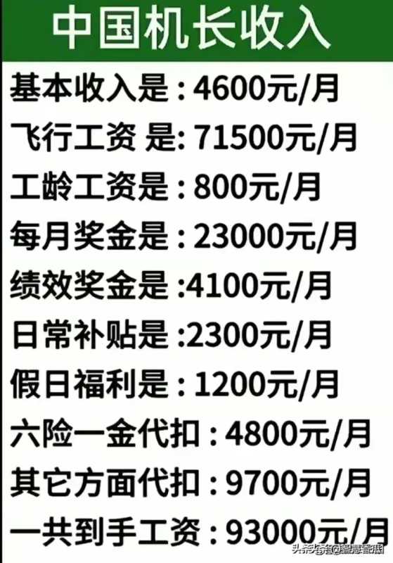 中国潜艇兵的工资待遇，荣耀与责任的并重，中国潜艇兵，待遇荣耀与责任并肩同行