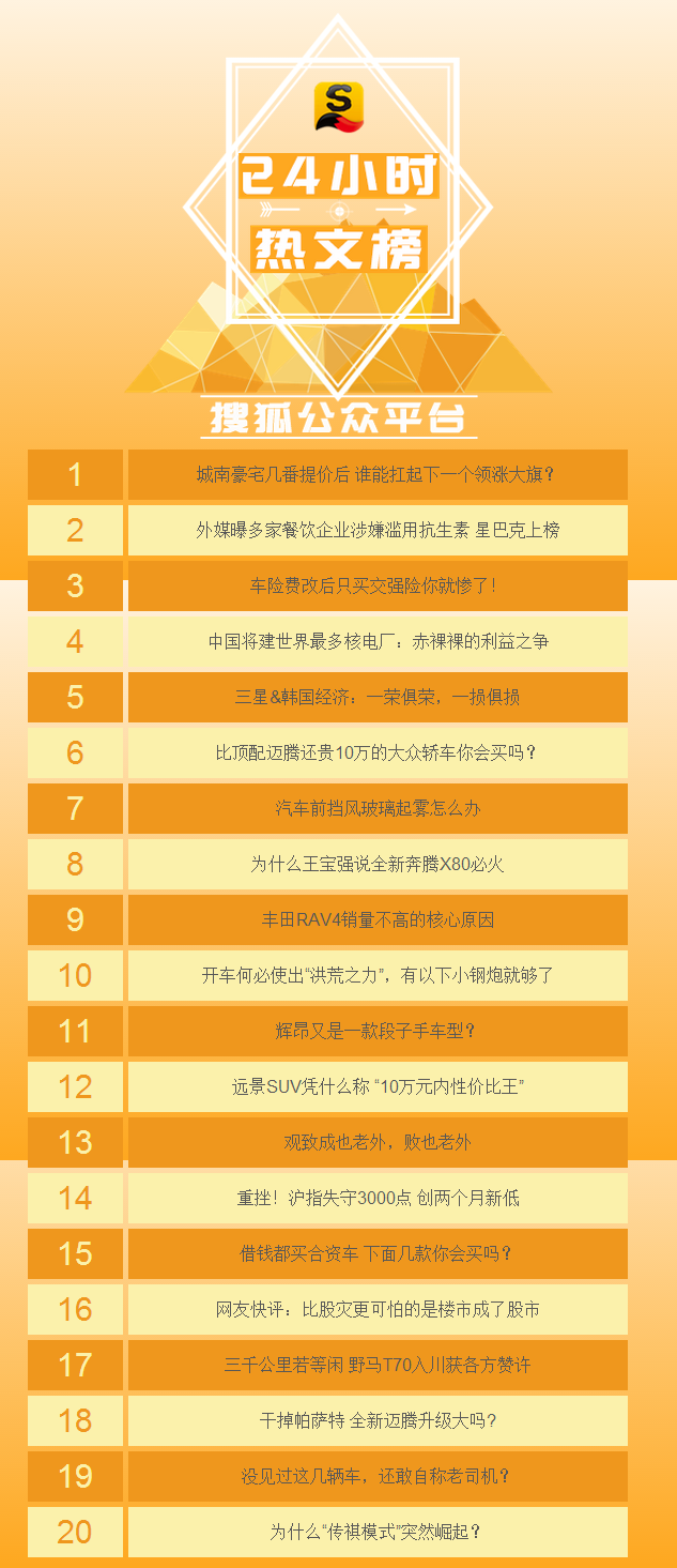 社区论坛排行榜,揭示24小时热帖背后的力量与魅力,社区论坛排行榜揭秘,热帖背后的力量与魅力之源