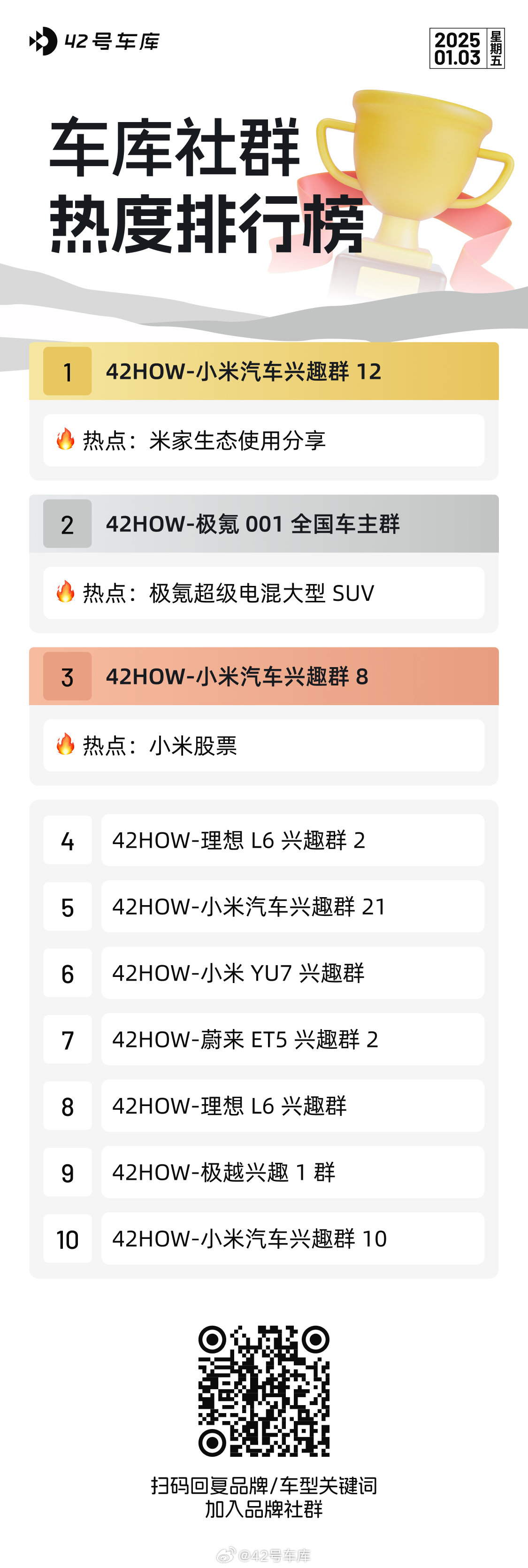 社区论坛排行榜,揭示24小时热帖背后的力量与魅力,社区论坛排行榜揭秘,热帖背后的力量与魅力之源